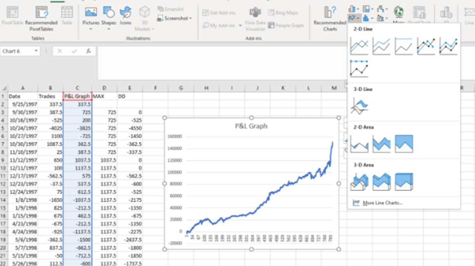 Excel algorithmic trading system